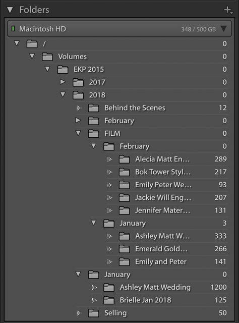 Difference Between Folder And Catalog In Lightroom