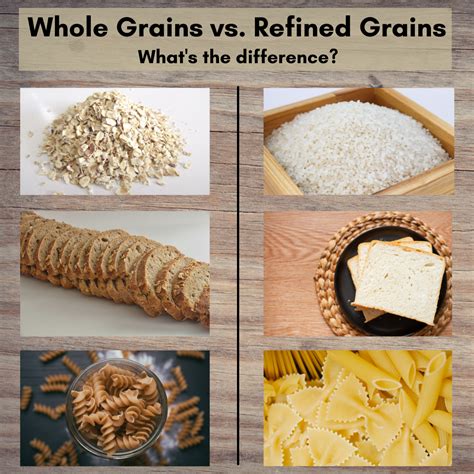 Nutritional Value of Whole Wheat and Refined Wheat