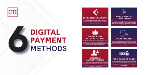 Digital Payment vs. Traditional Payment Methods