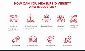 diversity metrics