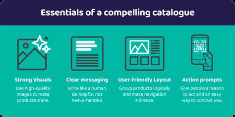 Do Catalogues Still Exist