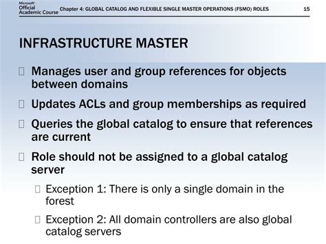 Domain Controller Infrastructure Master Global Catalog
