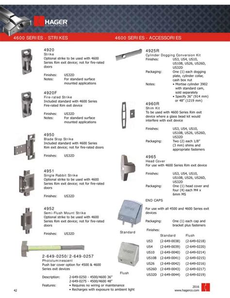 Door Hardware Catalog