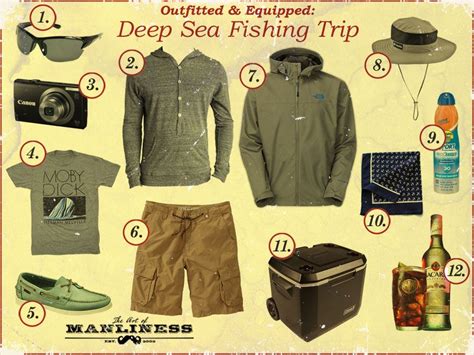 Dressing for a deep sea fishing trip