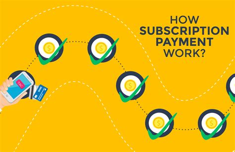 Easy Subscription Process