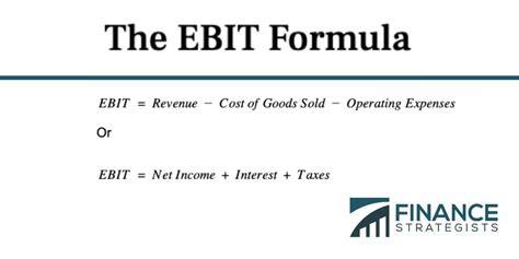 EBIT formula