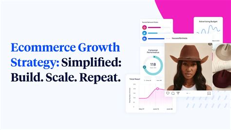 Ecommerce Website Growth Strategy Template
