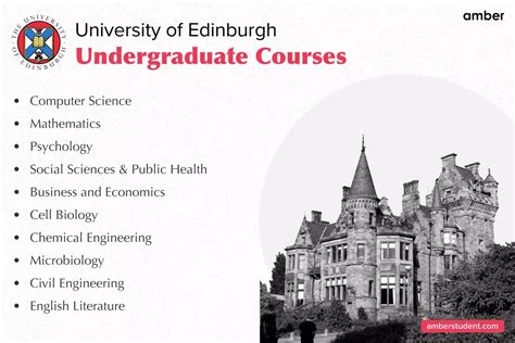 Edinburgh Uni Course Catalogue
