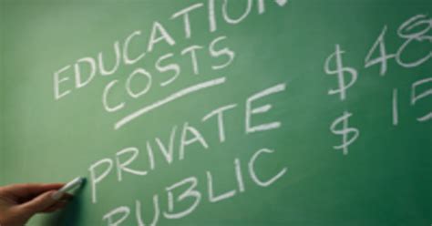 Education lobbying