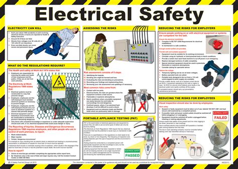 Electric Safety Poster Poor Design Layout
