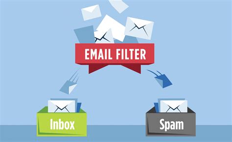 email filter