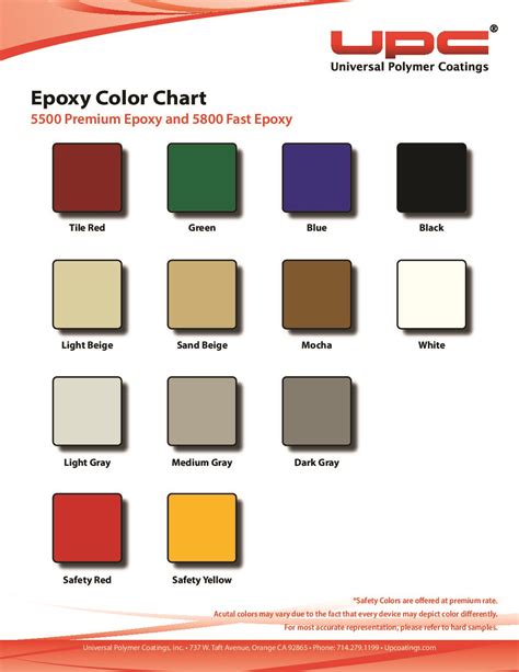 Epoxy Color Chart