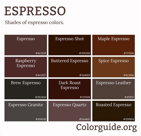 Cokelat Espresso