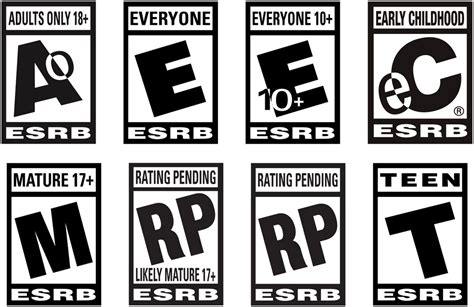 Esrb Ratings Chart