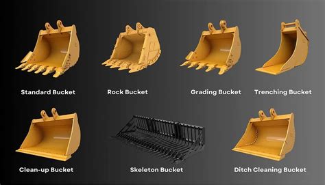 Excavator Bucket Compatibility Chart