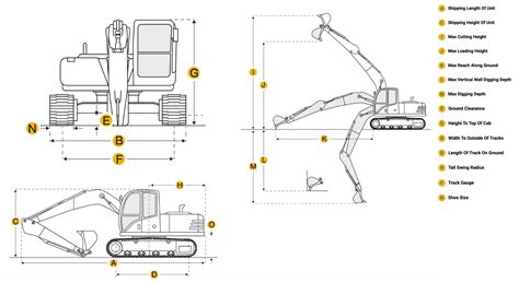 Excavator Track Size Chart