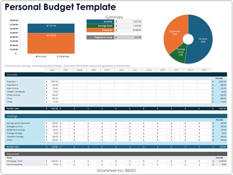 Excel Personal Budget Template