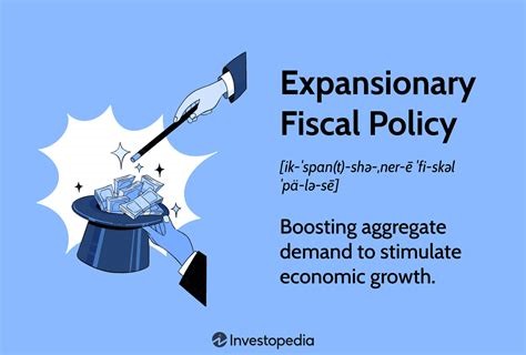 expansionary policies