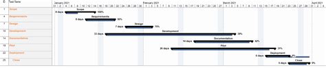 Export Gantt Chart Microsoft Project