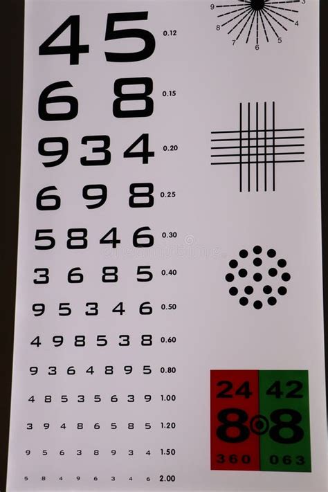 Eye Test Chart Numbers