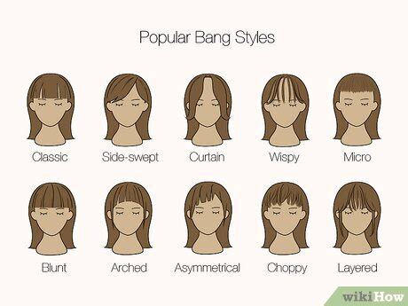 Face Shape Types Of Bangs Chart