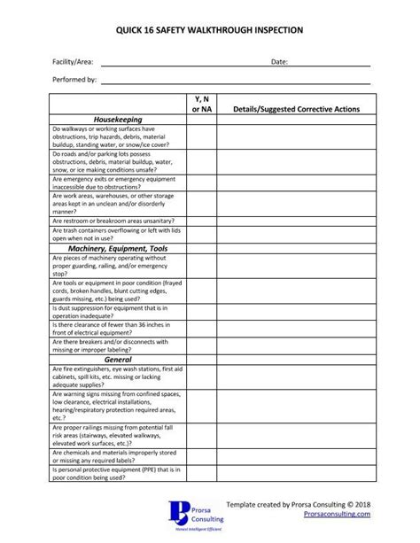 Facility Walkthrough Checklist