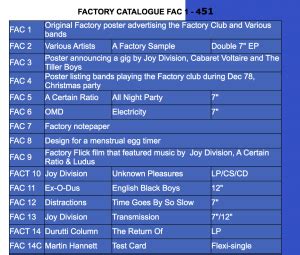 Factory Records Catalog Numbers
