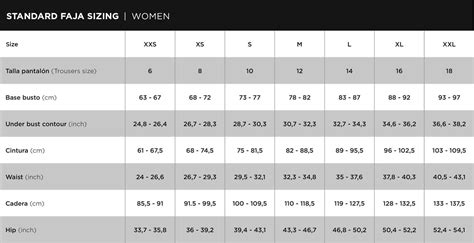 Fajas Size Chart
