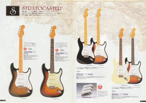 Fender 1996 Catalog