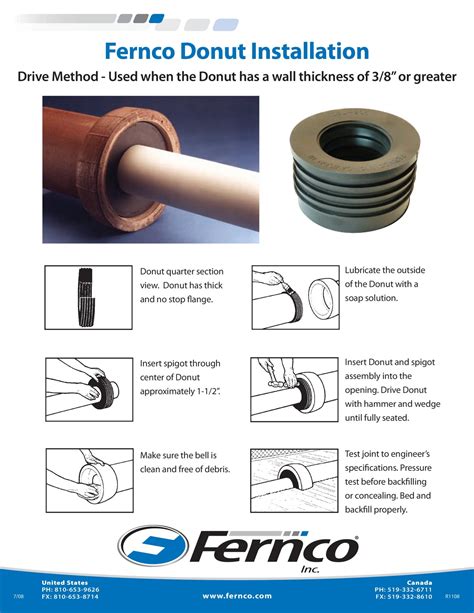 Fernco Donut Catalog