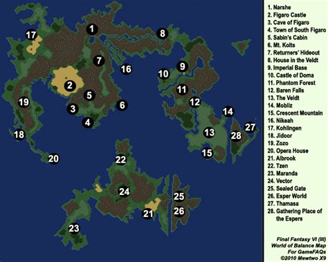 Ffvi Advance Walkthrough