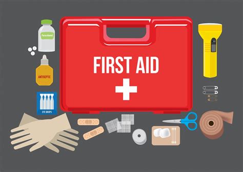 First Aid Kit in the Workplace