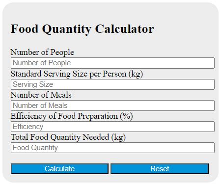 Food Quantity Chart Calculator