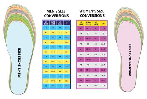 Foot Size Conversion Chart