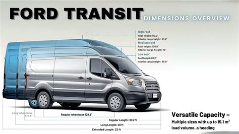 Overview of Ford Transit van dimensions highlighting key measurements