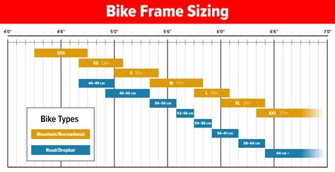 Frame Size Bike Chart