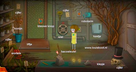 Fran Bow Chapter 4 Walkthrough