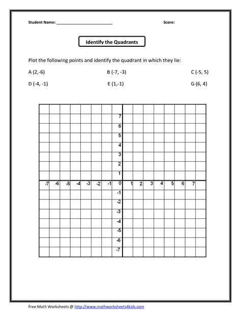 Free Printable Coordinate Grid Worksheets