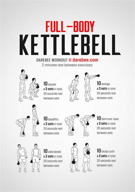 Free Printable Kettlebell Workouts