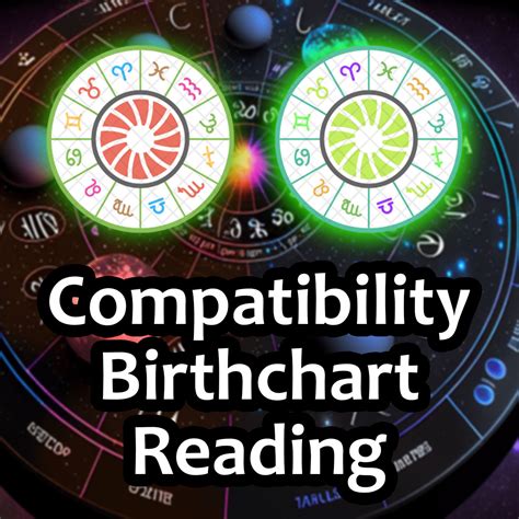 Full Birth Chart Compatibility