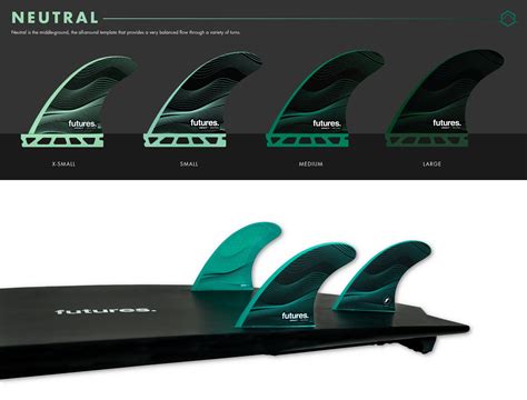 Futures Fins Catalog