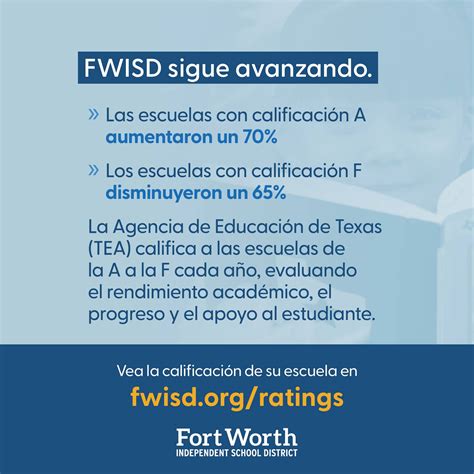 Fwisd Course Catalog