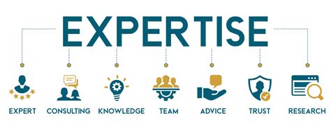 Gain Expertise and Experience
