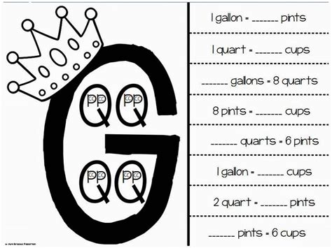 Gallon Kingdom Chart