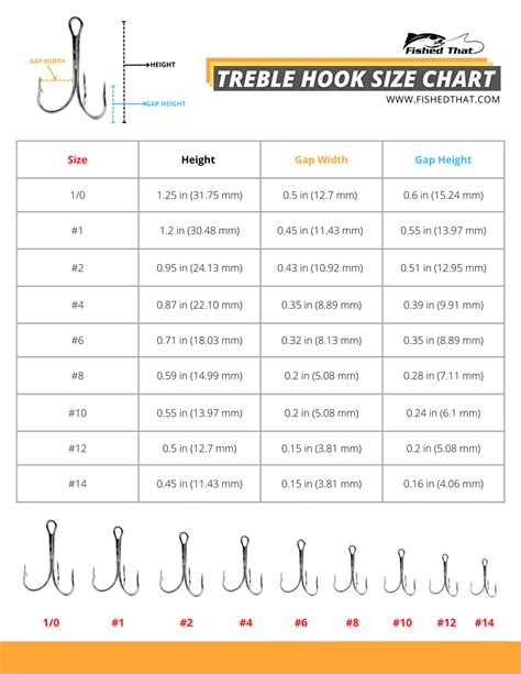 Gamakatsu Treble Hook Size Chart