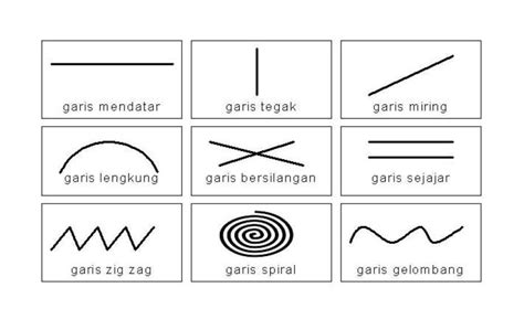 gambar garis
