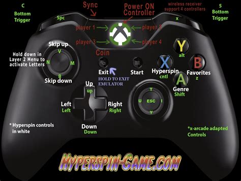 game controller keymapper