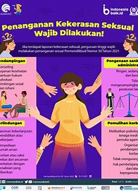 game offline Indonesia kekerasan seksual
