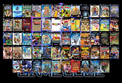 Gamecube Game Catalog