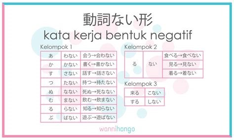 Gantikan Dewa Nai dalam Bahasa Jepang